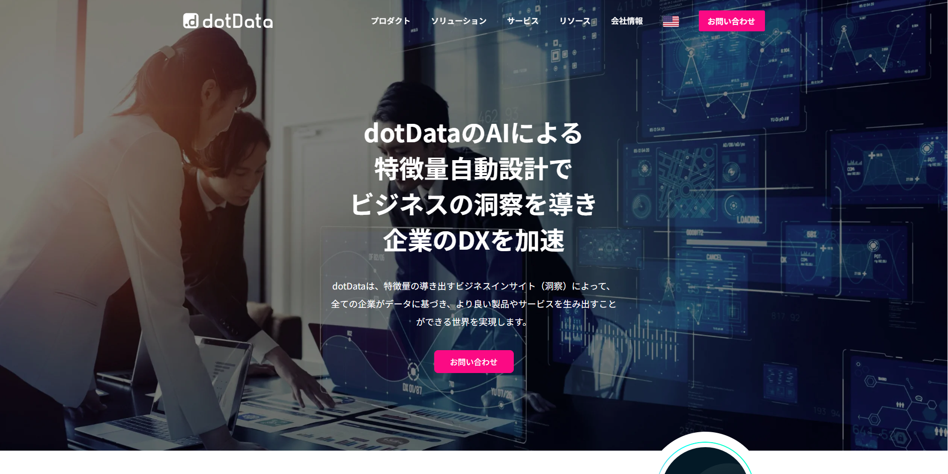 フィンテック分析ツール